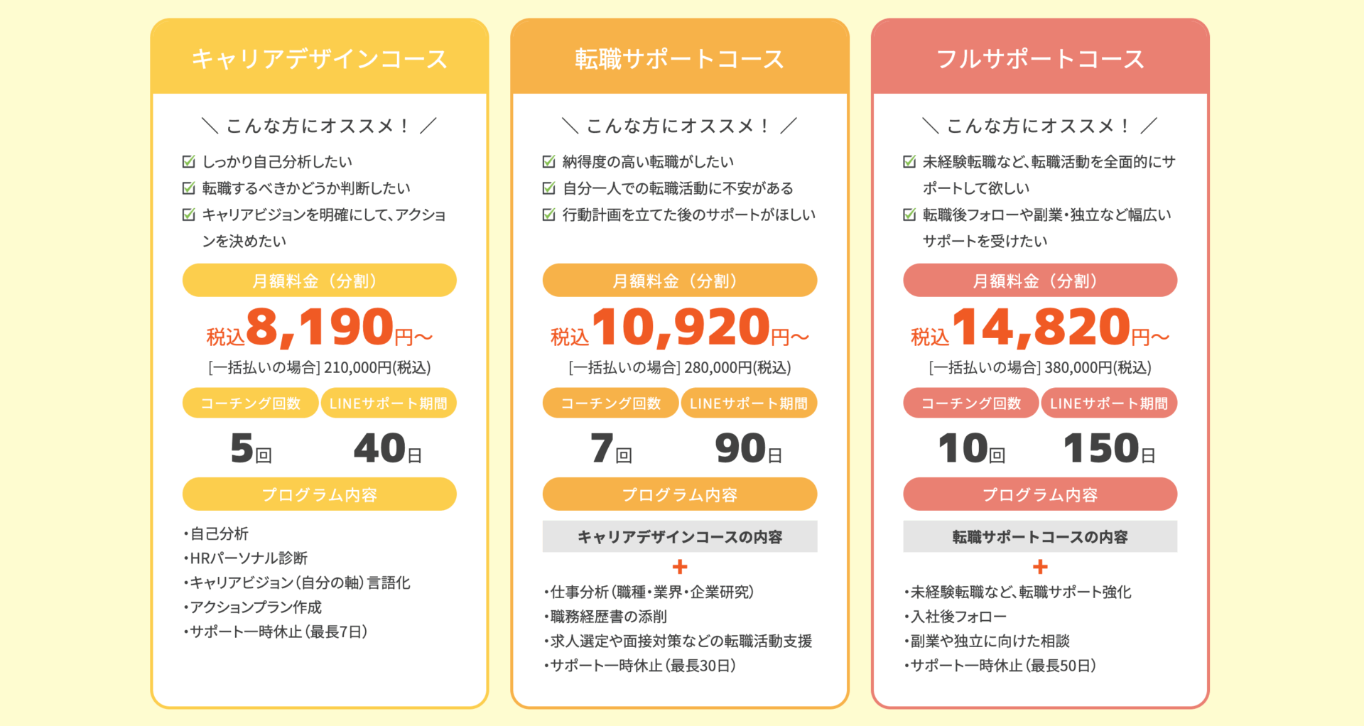 キャリートの画像3