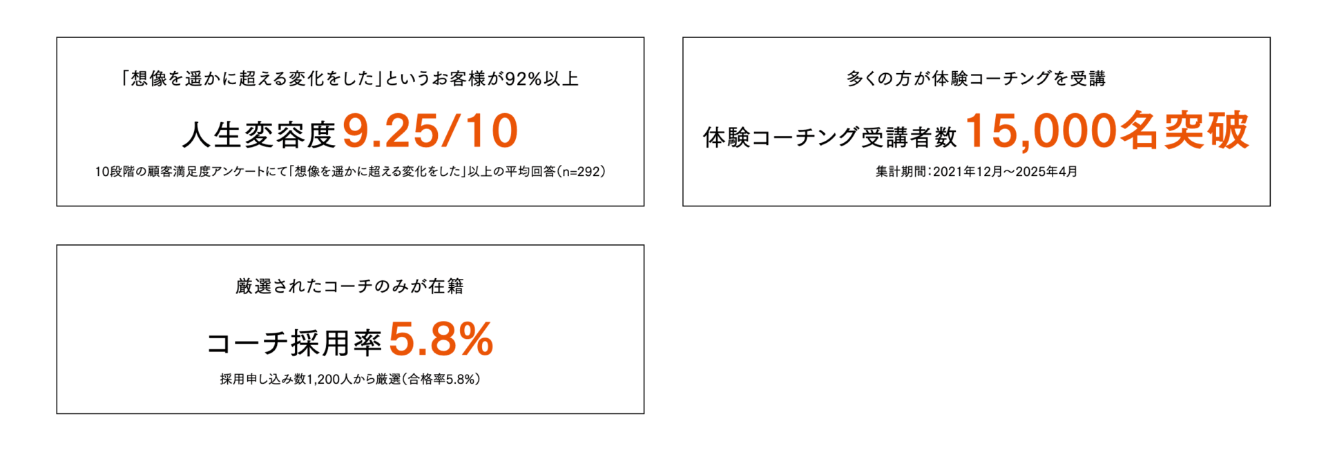 キャリスピの画像3