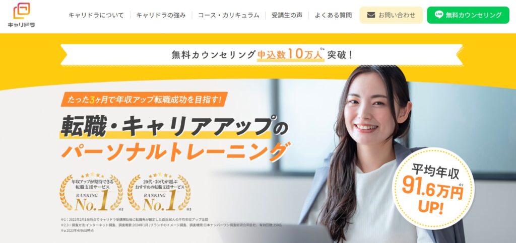 キャリドラの画像