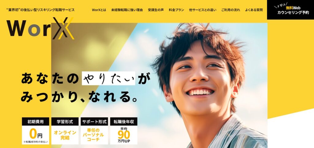 worxの画像